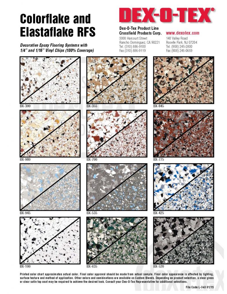 5 Benefits of Epoxy Garage Floors for Orange County Garages